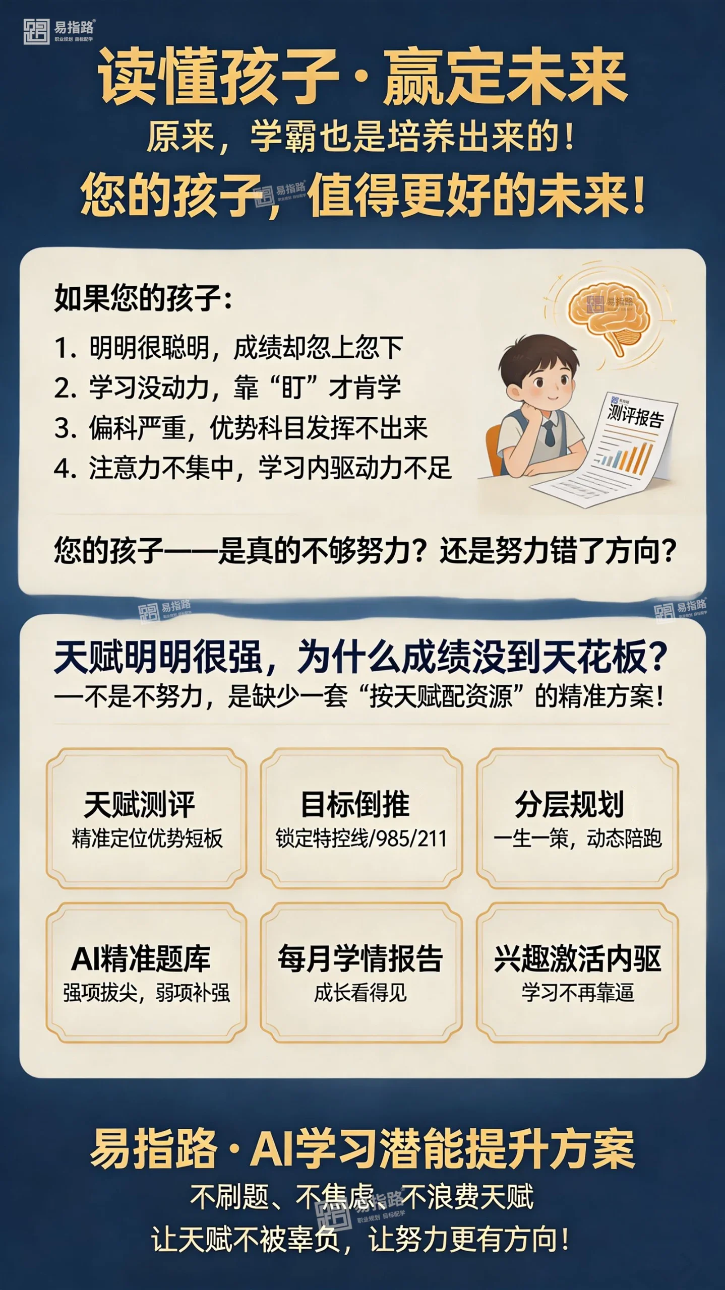 易指路AI潜能提升训练中心