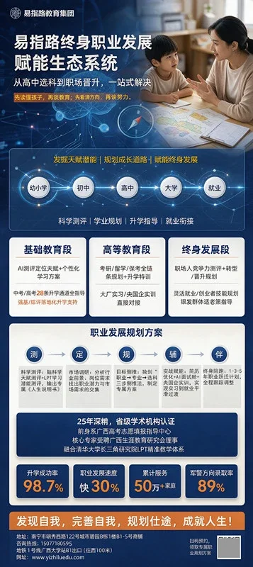职业规划.jpg