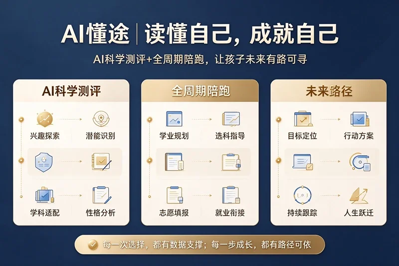 AI懂途｜读懂自己，成就自己.png
