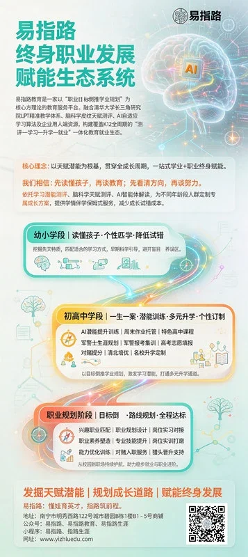 终身职业发展赋能生态系统.jpg