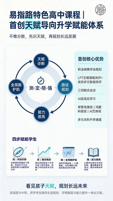 易指路特色课程.jpg